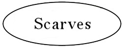 SCARVES